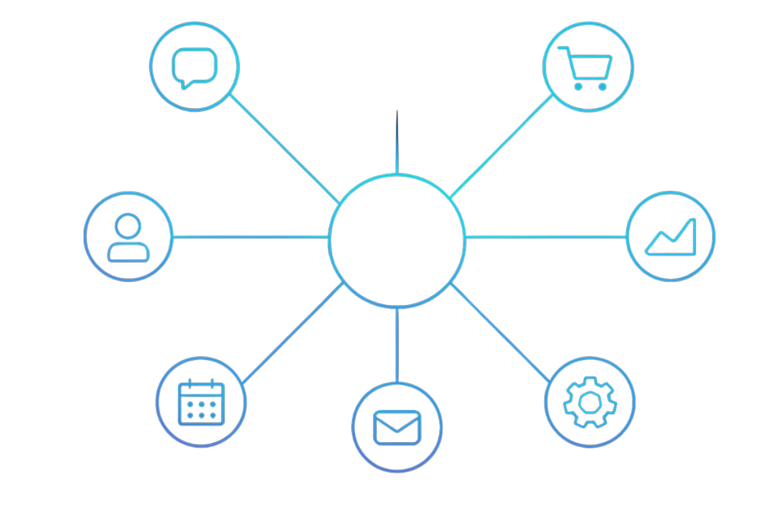 ¿Qué es automatizar?